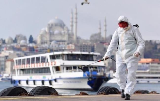 T&uuml;rkiyədə koronavirusla bağlı son vəziyyət Xəbər şəkili