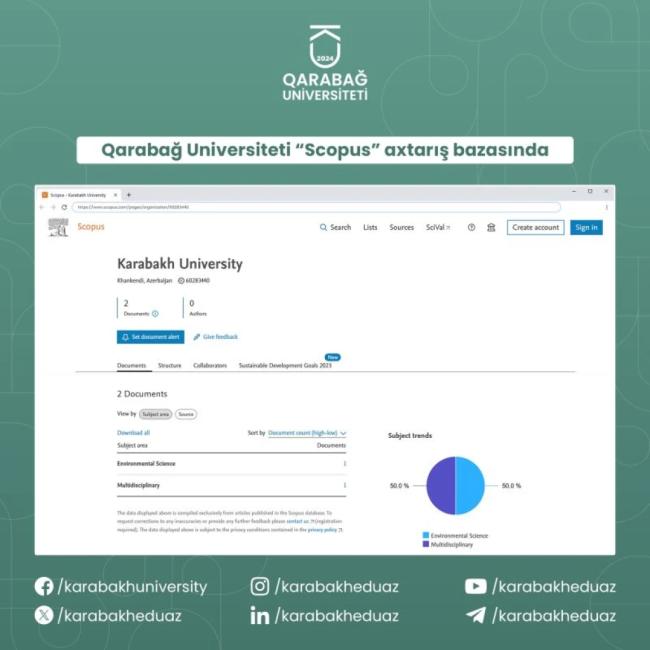 Qarabağ Universiteti “Scopus” axtarış bazasında Xəbər şəkili