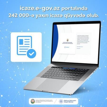 icaze.e-gov.az portalında 242 minə yaxın icazə q&uuml;vvədə olub Xəbər şəkili